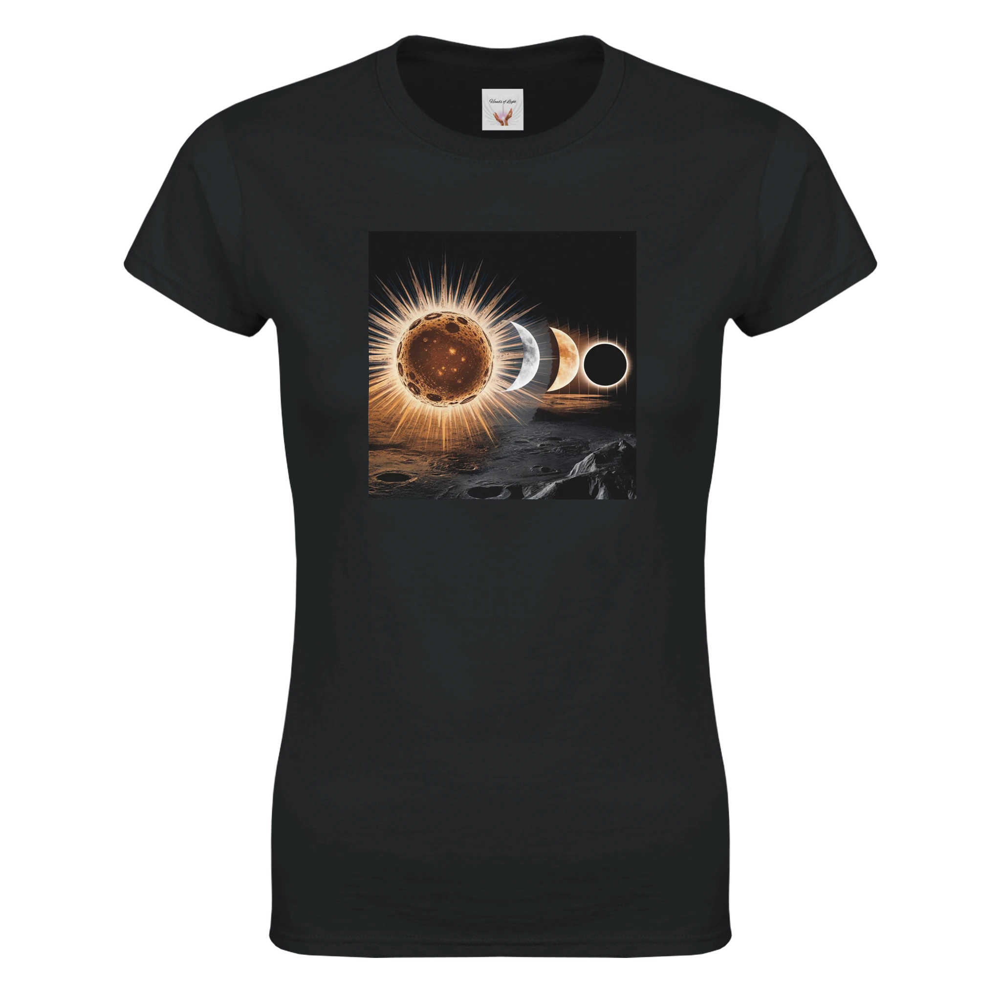 f18fd1a7-d1c6-4b2d-af11-42aeda212ac2